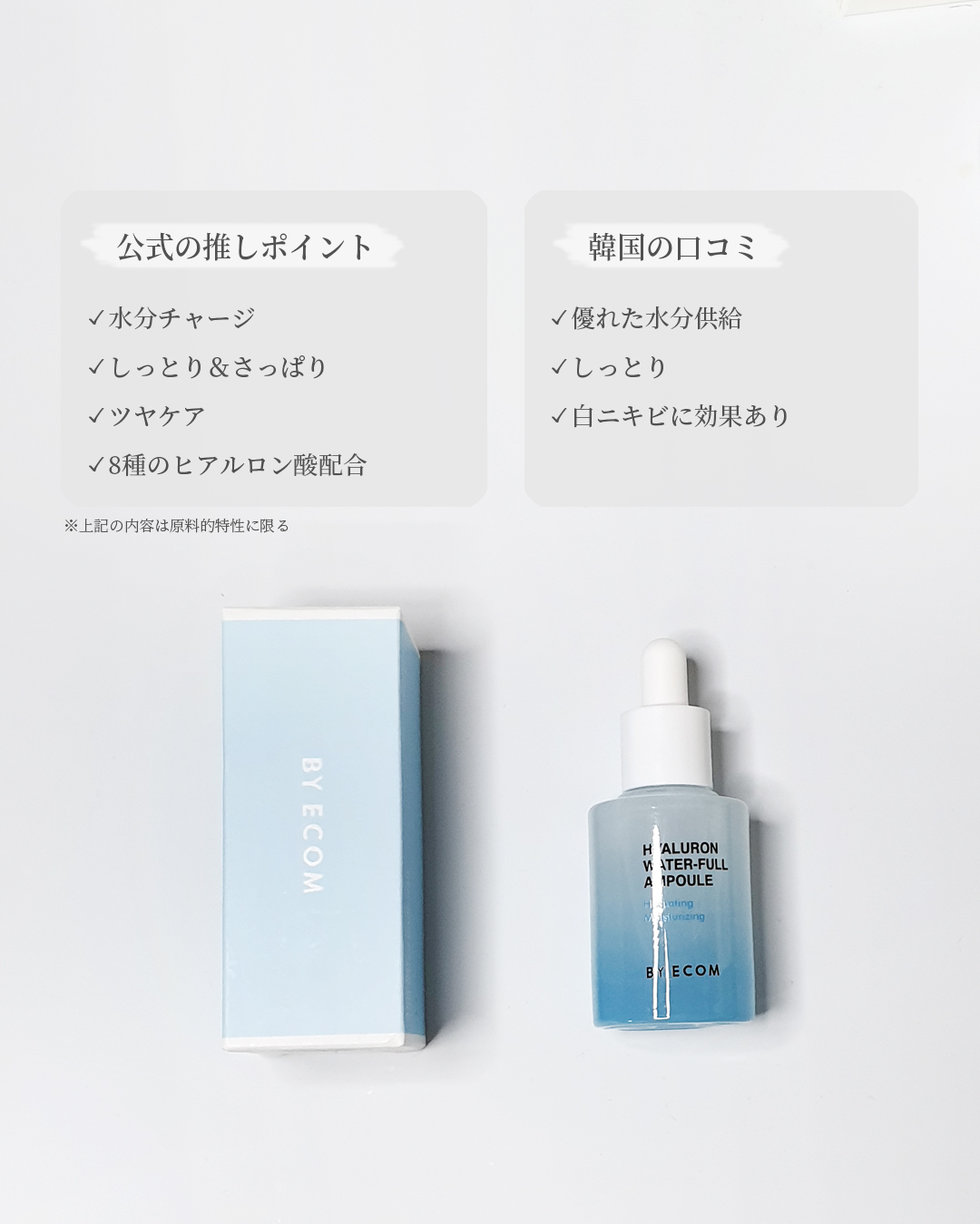 ヒアルロンウォーターフルアンプル/BY ECOM/美容液を使ったクチコミ（3枚目）