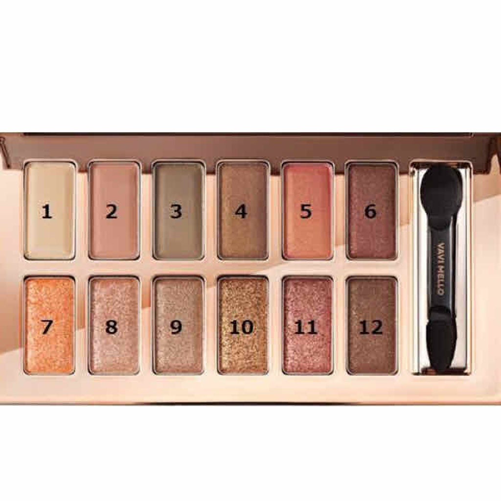 バレンタインボックス/VAVI MELLO/アイシャドウパレットを使ったクチコミ(2枚目)