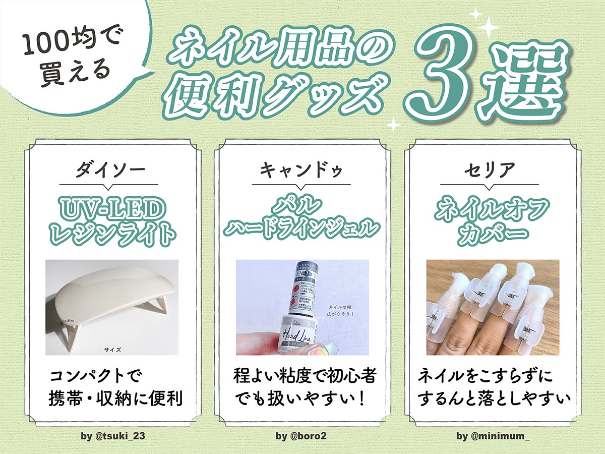 100均で買えるネイル用品の便利グッズ。ダイソーのUV-LED レジンライトはコンパクトで携帯・収納に便利。キャンドゥのパル ハードラインジェルは程よい粘度で初心者でも扱いやすい。セリアのネイルオフカバーはネイルをこすらずにするんと落としやすい。
