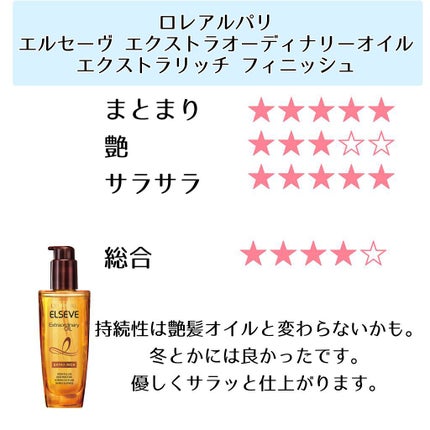 パーフェクト セラム オリジナル/miseenscene/ヘアオイルを使ったクチコミ(6枚目)