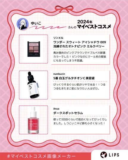 ワンダー スウィート アイシャドウ/リンメル ロンドン/アイシャドウパレットを使ったクチコミ(3枚目)