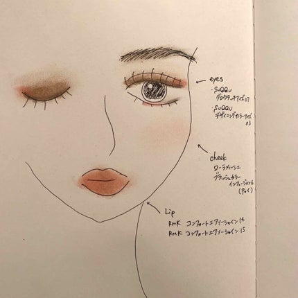 ブラッシュ カラー インフュージョン/ローラ メルシエ/パウダーチークを使ったクチコミ(1枚目)