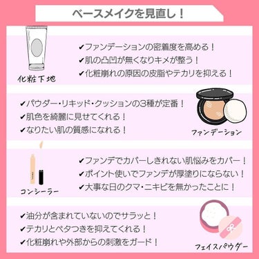 タンイドル ウルトラ ウェア スキンフィット メッシュクッション/LANCOME/クッションファンデーションを使ったクチコミ（3枚目）