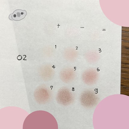 目元チュートリアルアイパレット/Colorgram/アイシャドウパレットを使ったクチコミ(4枚目)