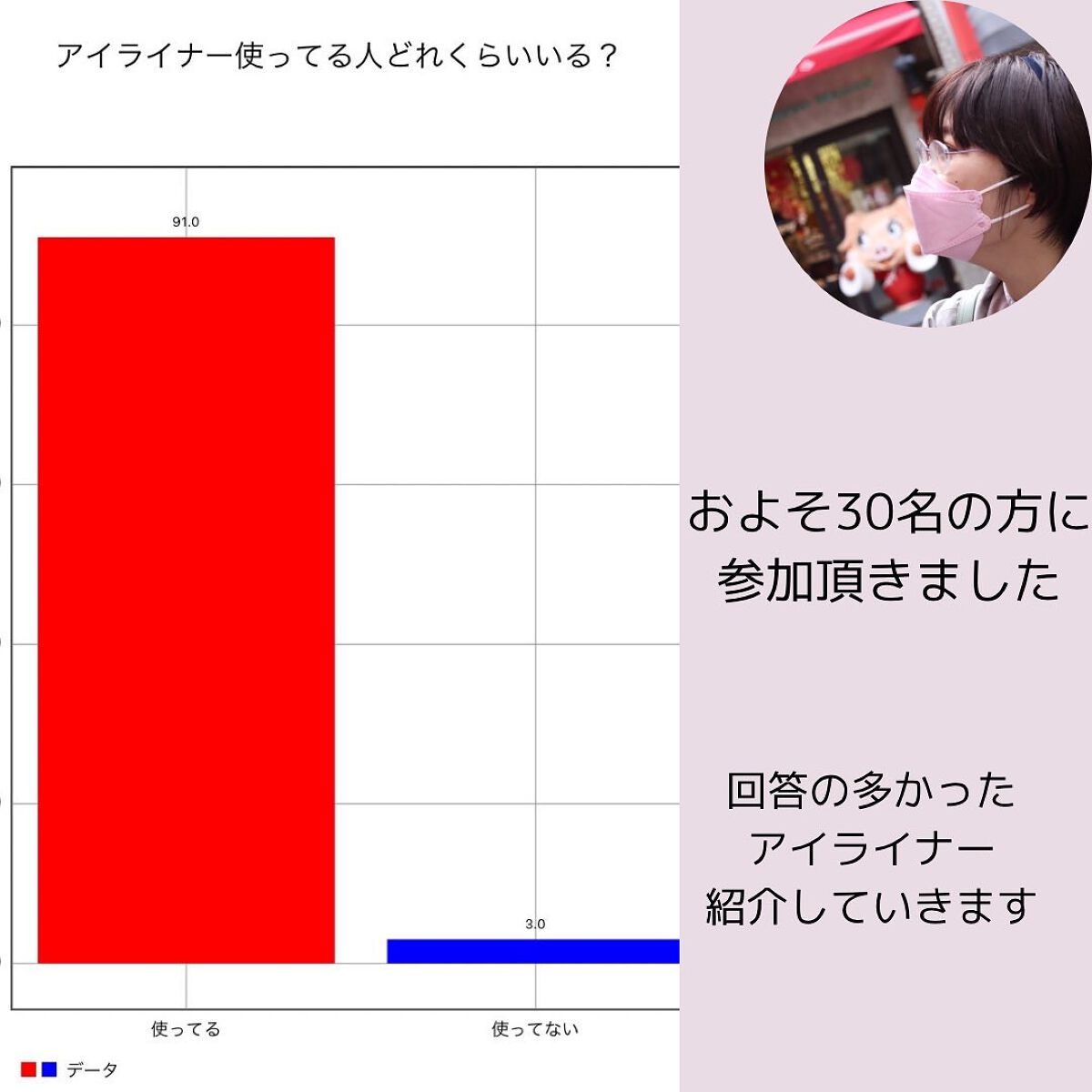 「密着アイライナー」クリームペンシル/デジャヴュ/ペンシルアイライナーを使ったクチコミ（2枚目）