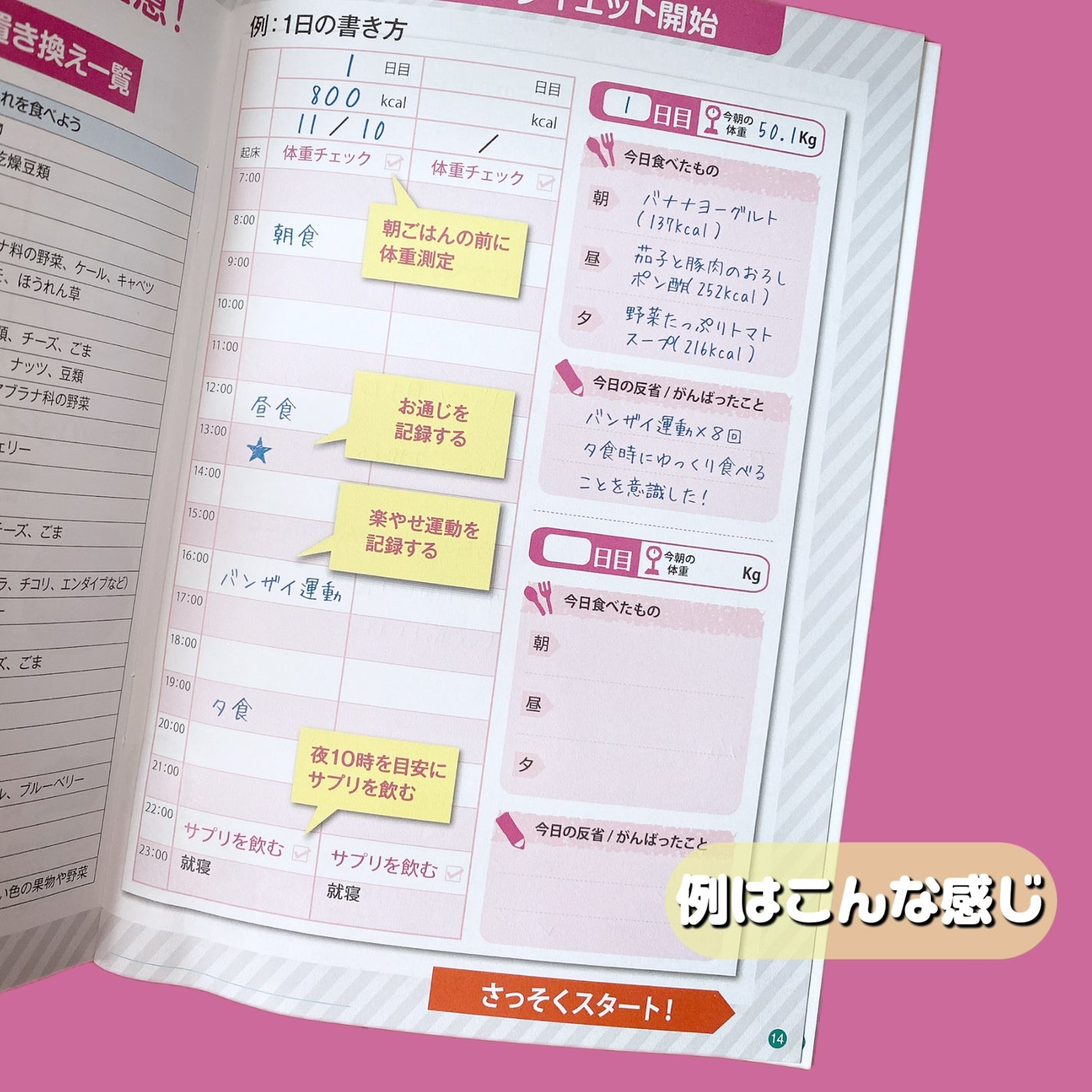 タンサダイエットセット/ナチュラルガーデン/健康サプリメントを使ったクチコミ(5枚目)