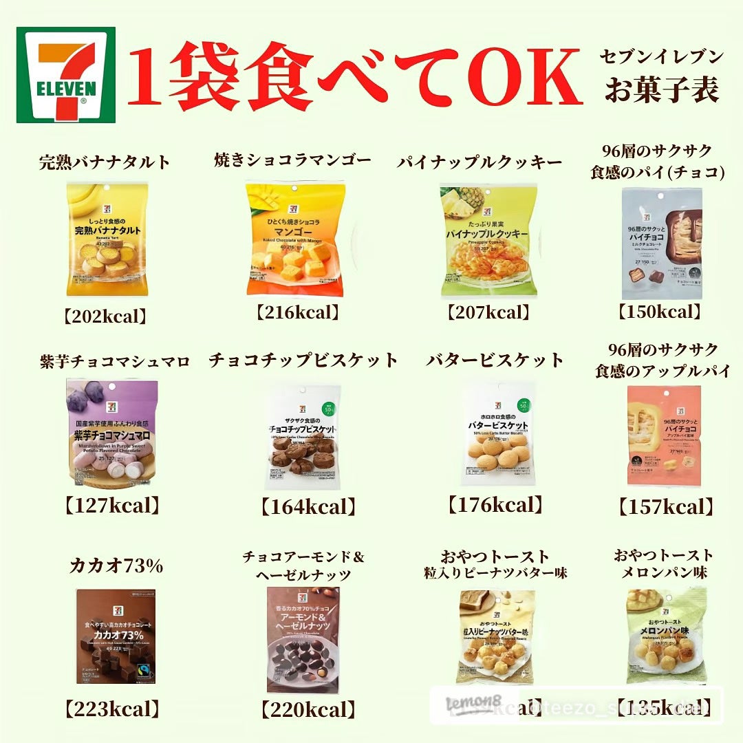 Ria on LIPS 「みんな知ってた!?セブンイレブンで一袋食べても太らないお菓子を..」(1枚目)