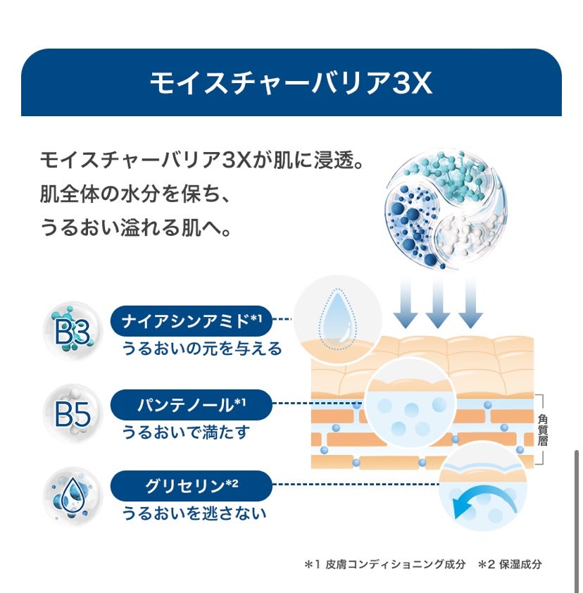 ジェントルスキンクレンザー/セタフィル/その他洗顔料を使ったクチコミ(2枚目)