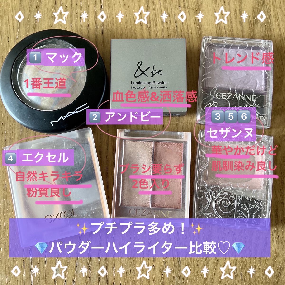 M·A·C ミネラライズ スキンフィニッシュ/M・A・C/パウダーハイライトを使ったクチコミ（1枚目）