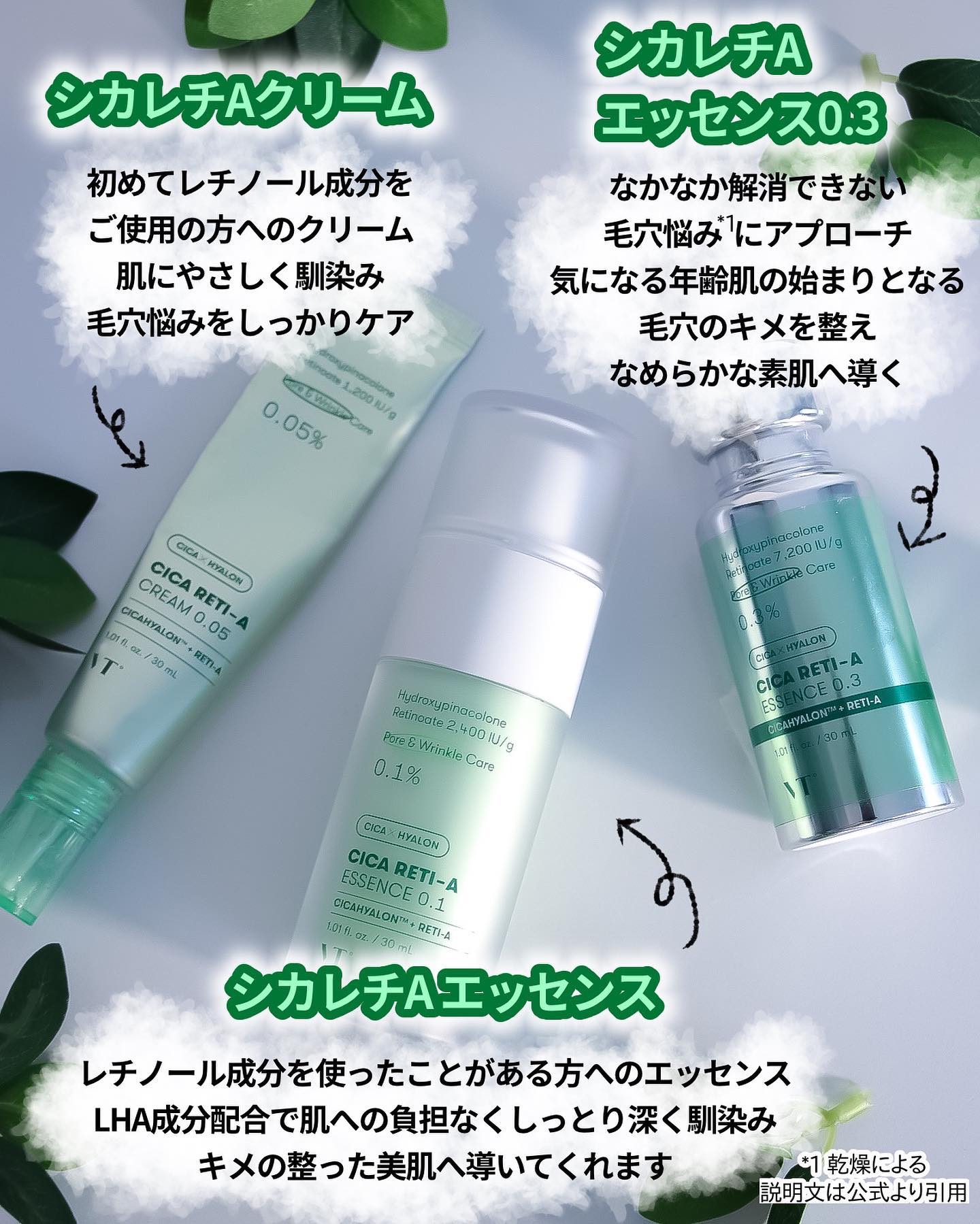 シカレチA エッセンス0.1/VT/美容液を使ったクチコミ（3枚目）