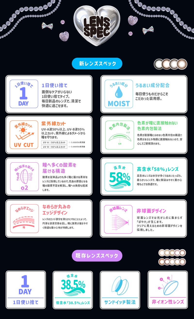 超モテコンウルトラワンデー モテコン