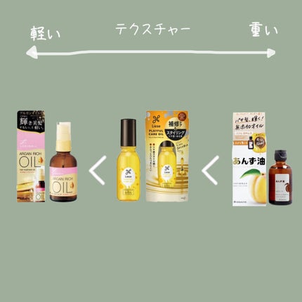 ザ・オリジナル ノーマル/TANGLE TEEZER/ヘアブラシを使ったクチコミ(8枚目)