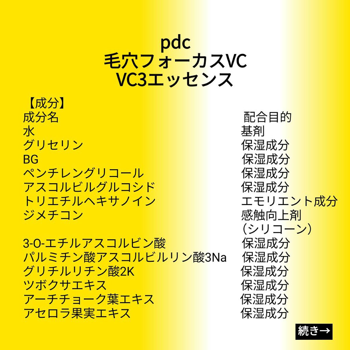 を使ったクチコミ（1枚目）