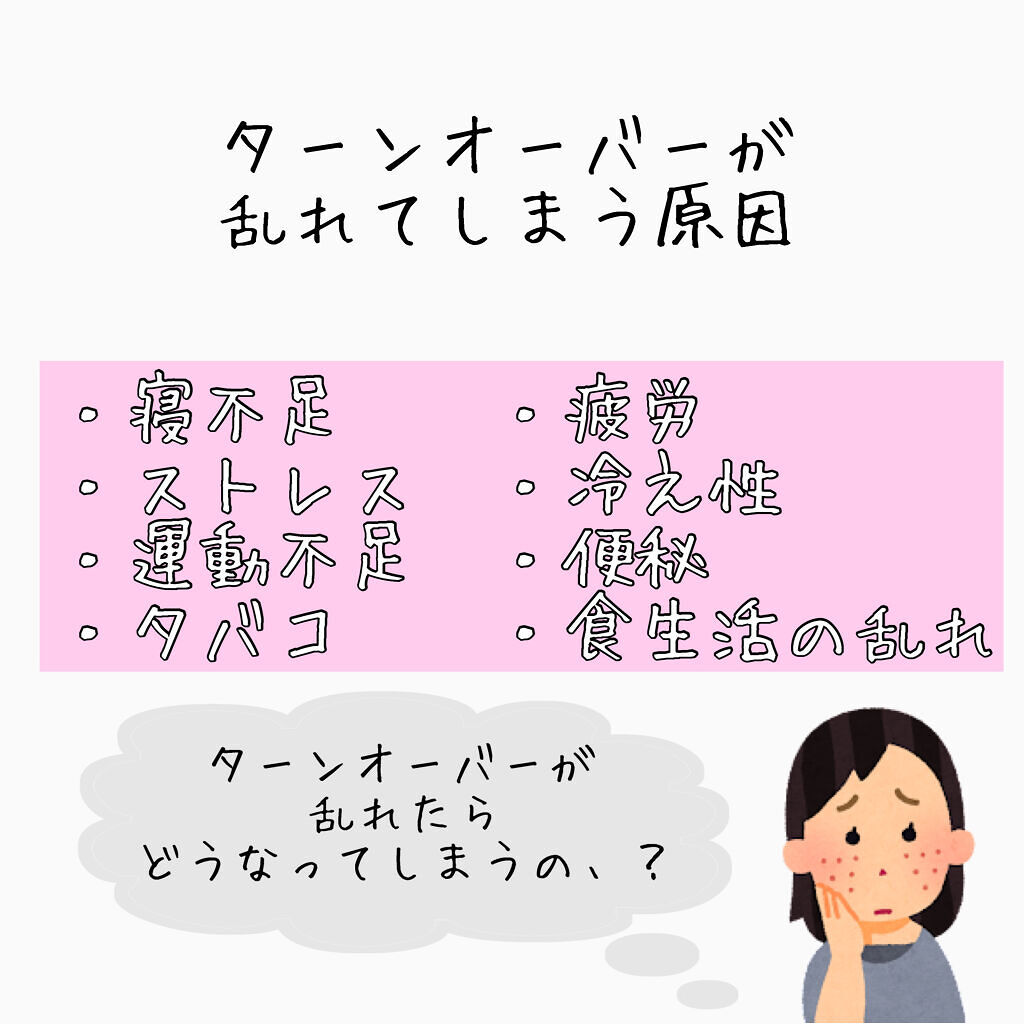 クレンジングリサーチ ウォッシュクレンジング N/クレンジングリサーチ/洗顔フォームを使ったクチコミ（3枚目）