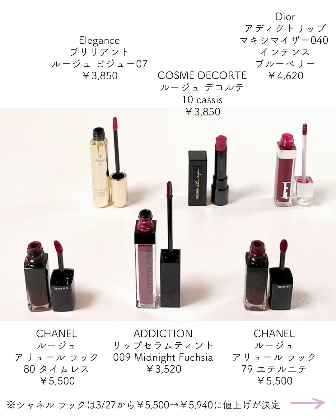 ルージュ アリュール ラック/CHANEL/口紅を使ったクチコミ(3枚目)