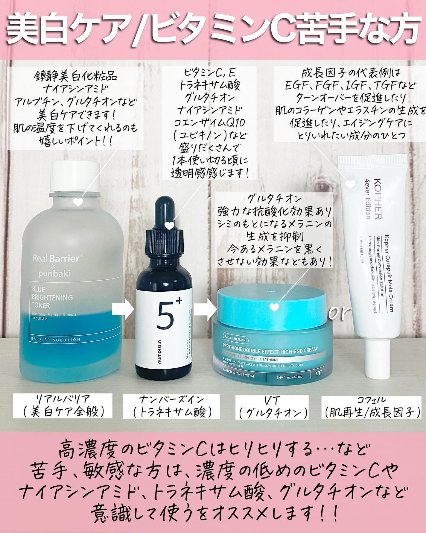 浸透湿潤セラミド10%★ナノエマルジョン/TOUT VERT/乳液を使ったクチコミ(6枚目)