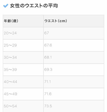 ベビーオイル 無香料/ジョンソンベビー/ボディオイルを使ったクチコミ（4枚目）