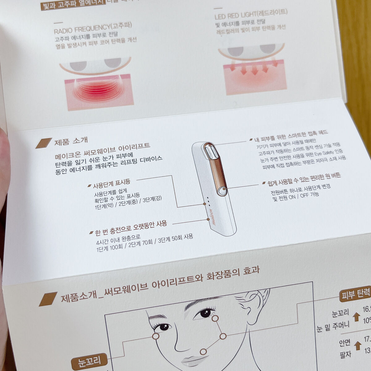 サーモウェイブアイリフト/Makeon/美顔器・マッサージを使ったクチコミ（3枚目）