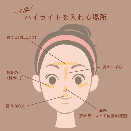 ヴェールライター/rom&nd/パウダーハイライトを使ったクチコミ(5枚目)