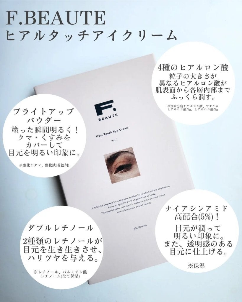 HTアイクリーム/エフボーテ/アイケア・アイクリームを使ったクチコミ(2枚目)