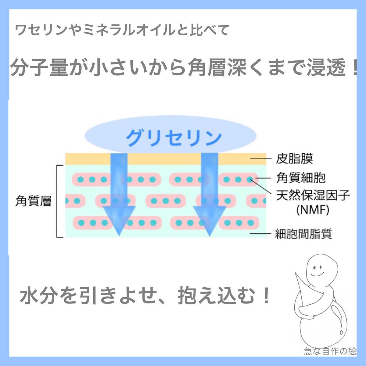ノルウェー フォーミュラ ディープモイスチャー ハンドクリーム/Neutrogena/ハンドクリームを使ったクチコミ(6枚目)