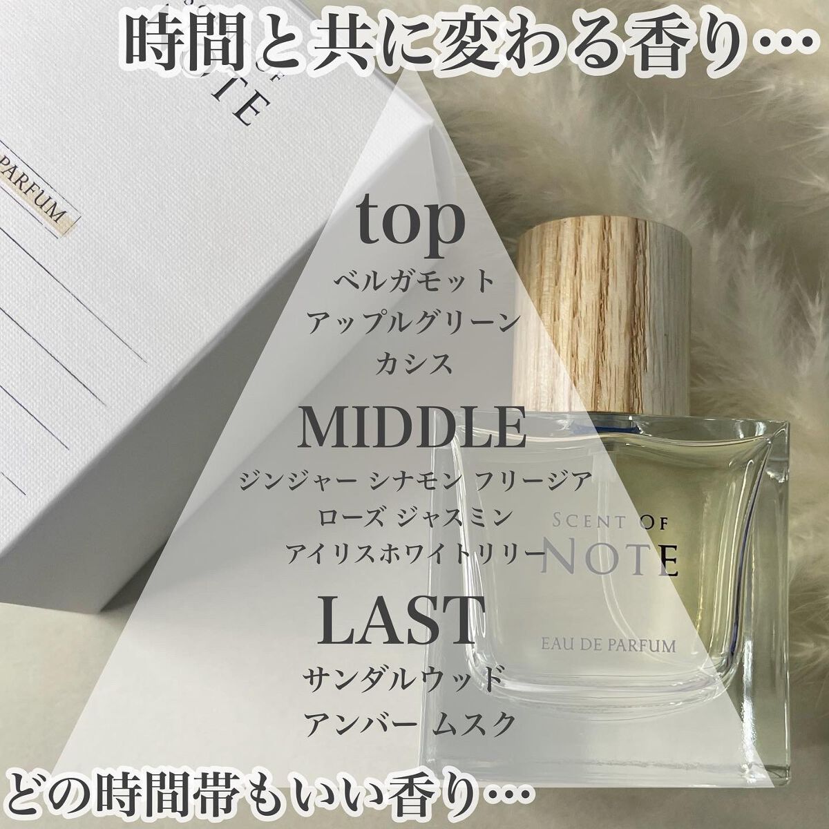 SCENT OF NOTEオードパルファム/SCENT OF NOTE/香水(その他)を使ったクチコミ(2枚目)