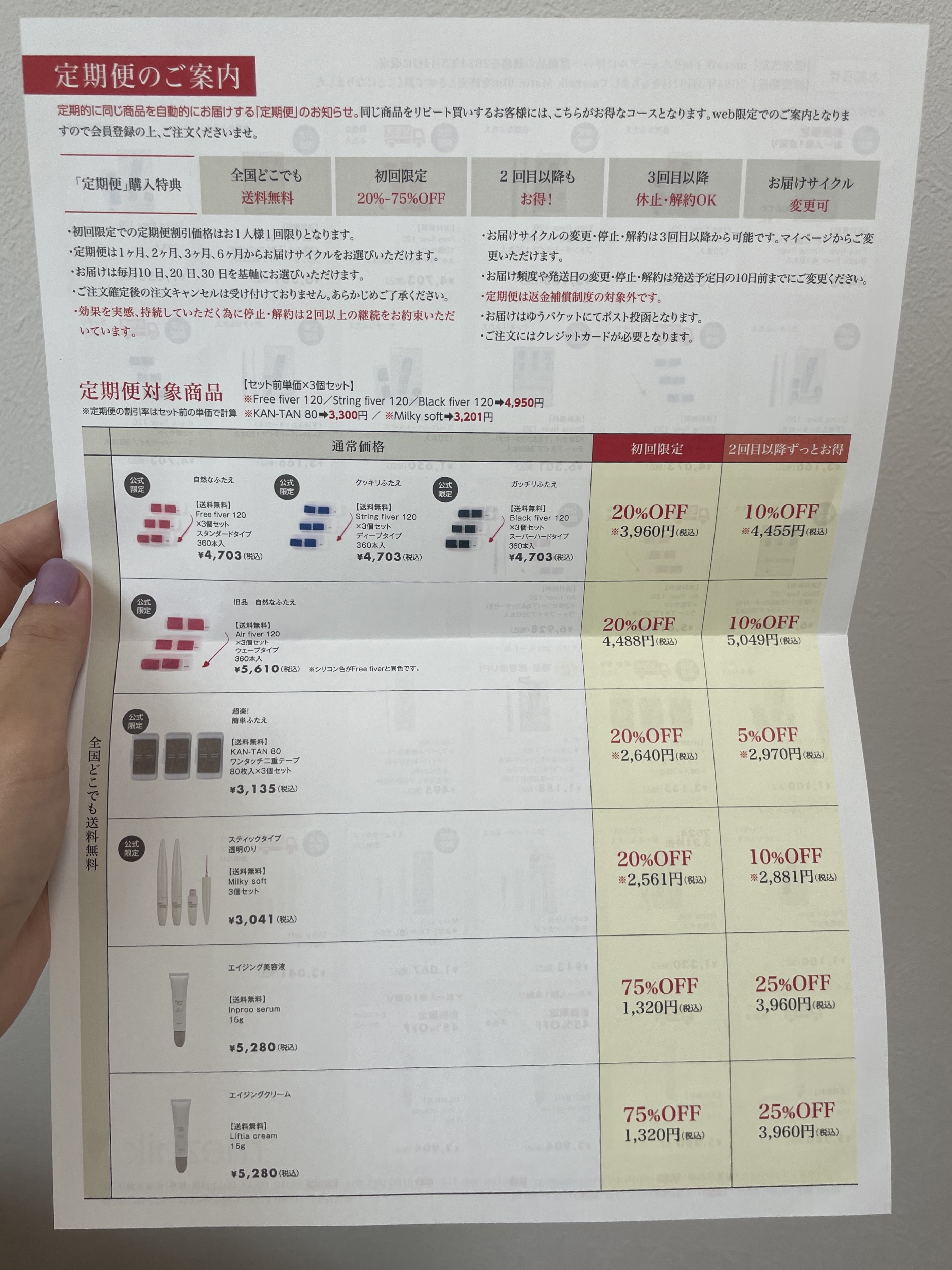 ミルキーソフト/メザイク/二重まぶた用アイテムを使ったクチコミ（2枚目）