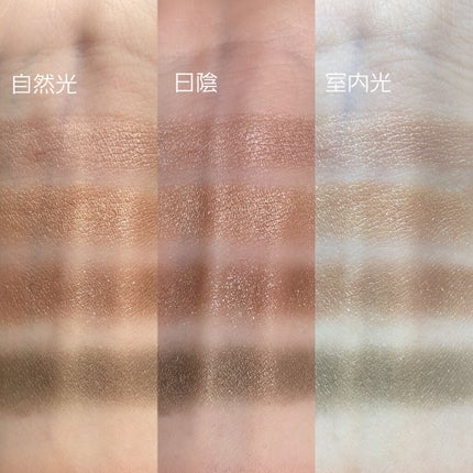 クリーミータッチライナー/キャンメイク/ジェルアイライナーを使ったクチコミ(6枚目)