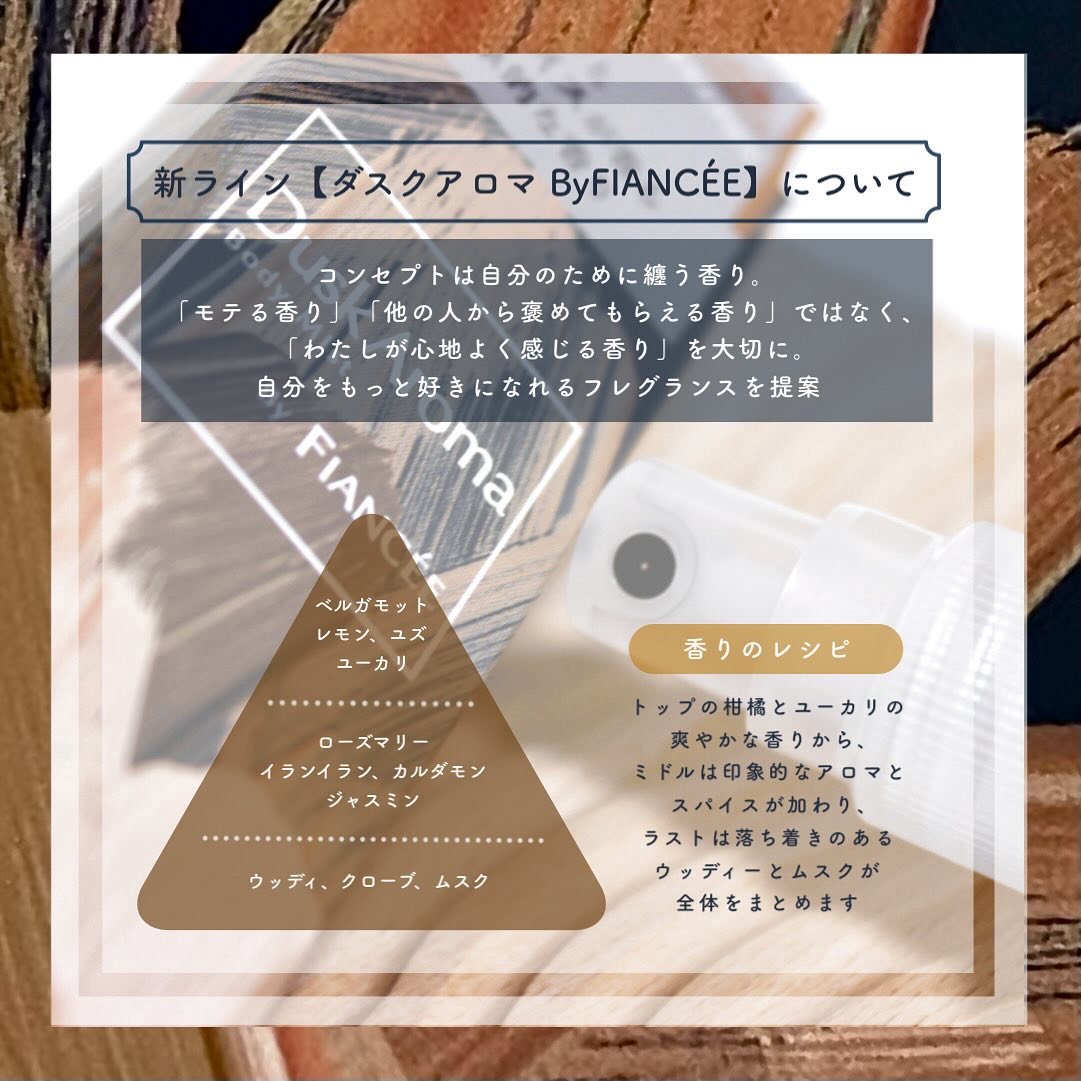 ボディミスト ダスクアロマ/フィアンセ/香水を使ったクチコミ（2枚目）