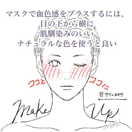 ナチュラル チークN 12 コーラルピンク/CEZANNE/パウダーチークを使ったクチコミ(2枚目)