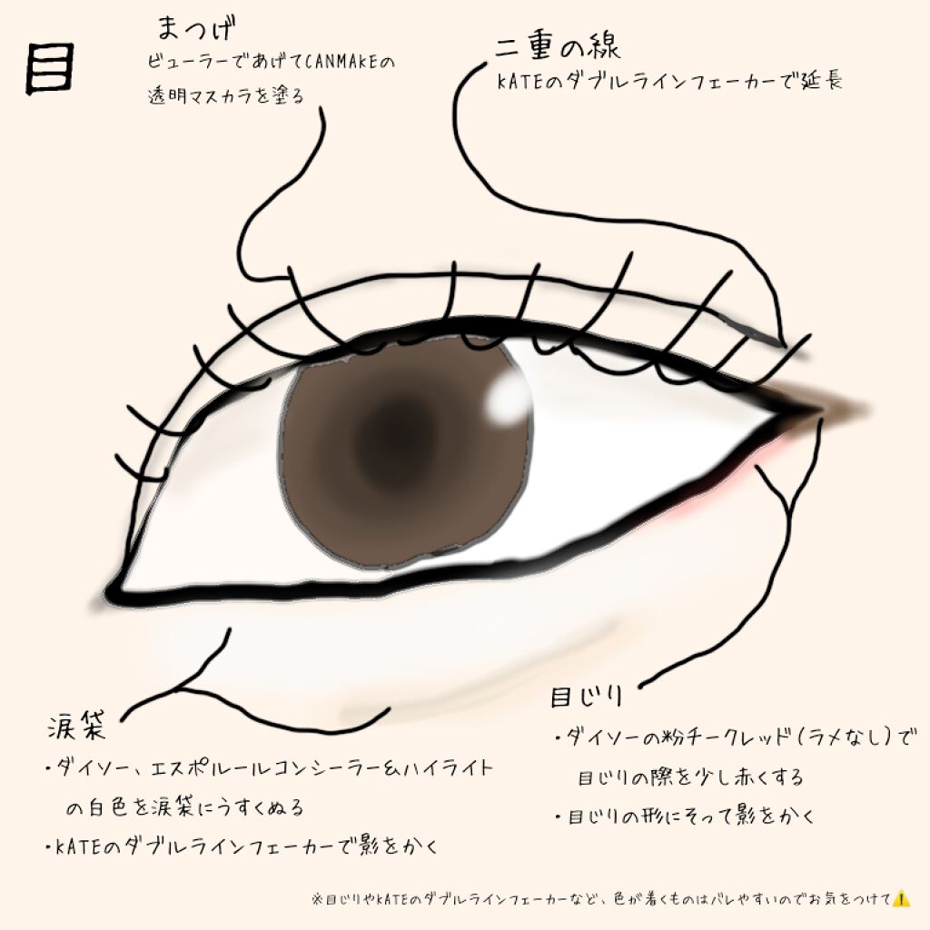 ダブルラインエキスパート/KATE/リキッドアイライナーを使ったクチコミ（3枚目）