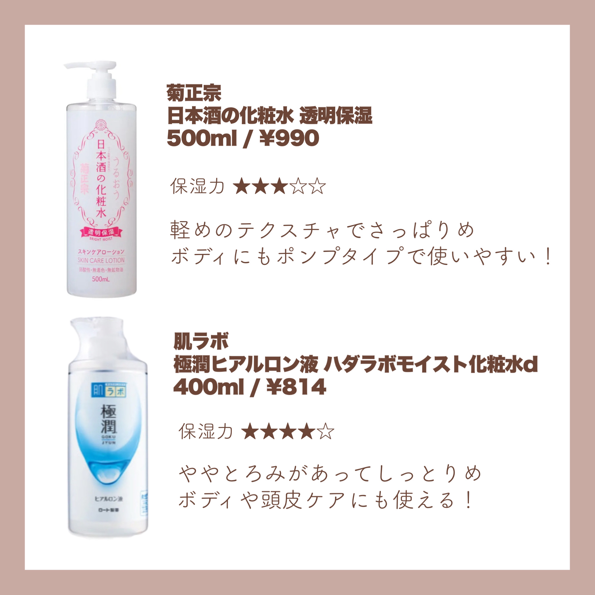 ハトムギ化粧水(ナチュリエ スキンコンディショナー R )/ナチュリエ/化粧水を使ったクチコミ（3枚目）