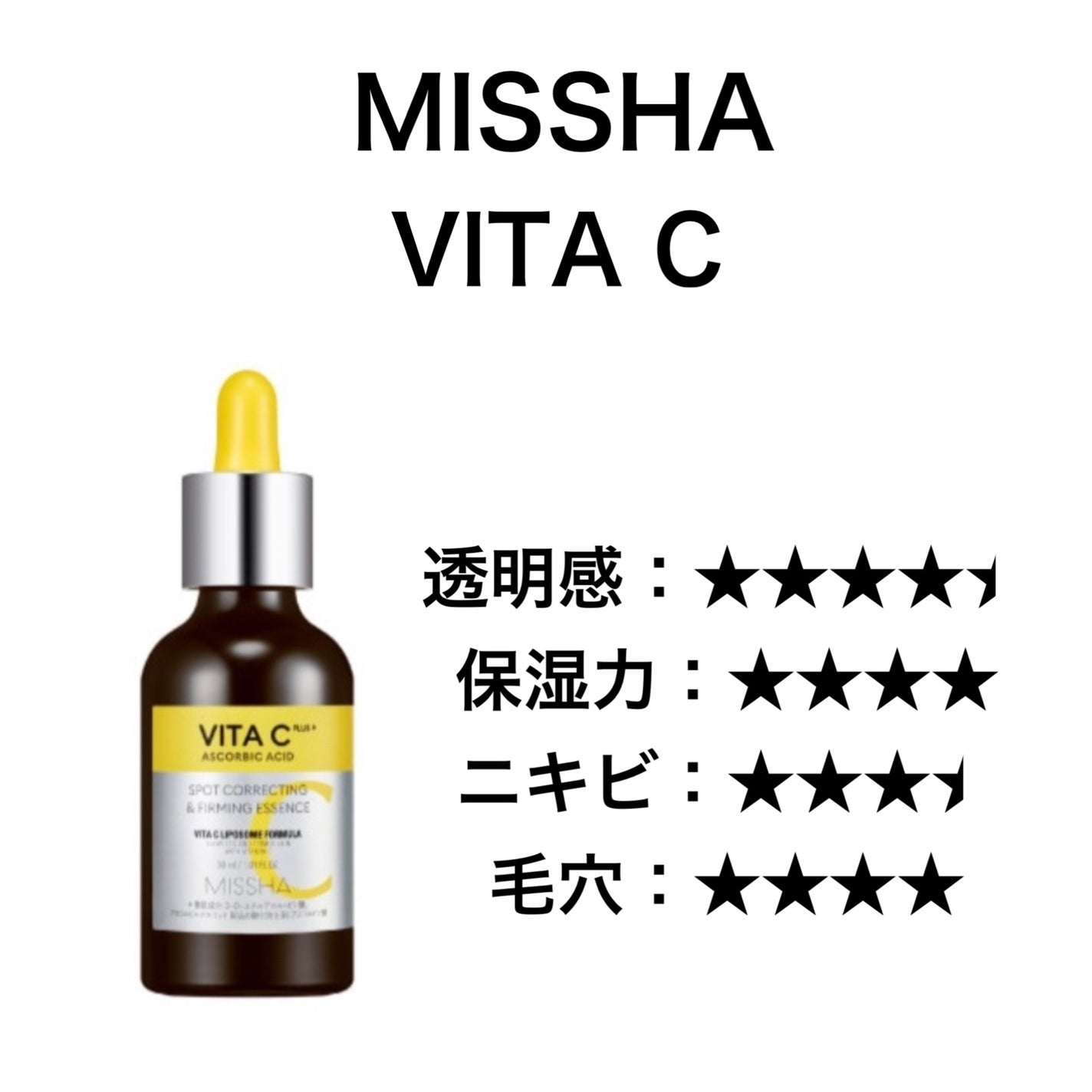 ガラクナイアシン2.0エッセンス/manyo/美容液を使ったクチコミ(2枚目)