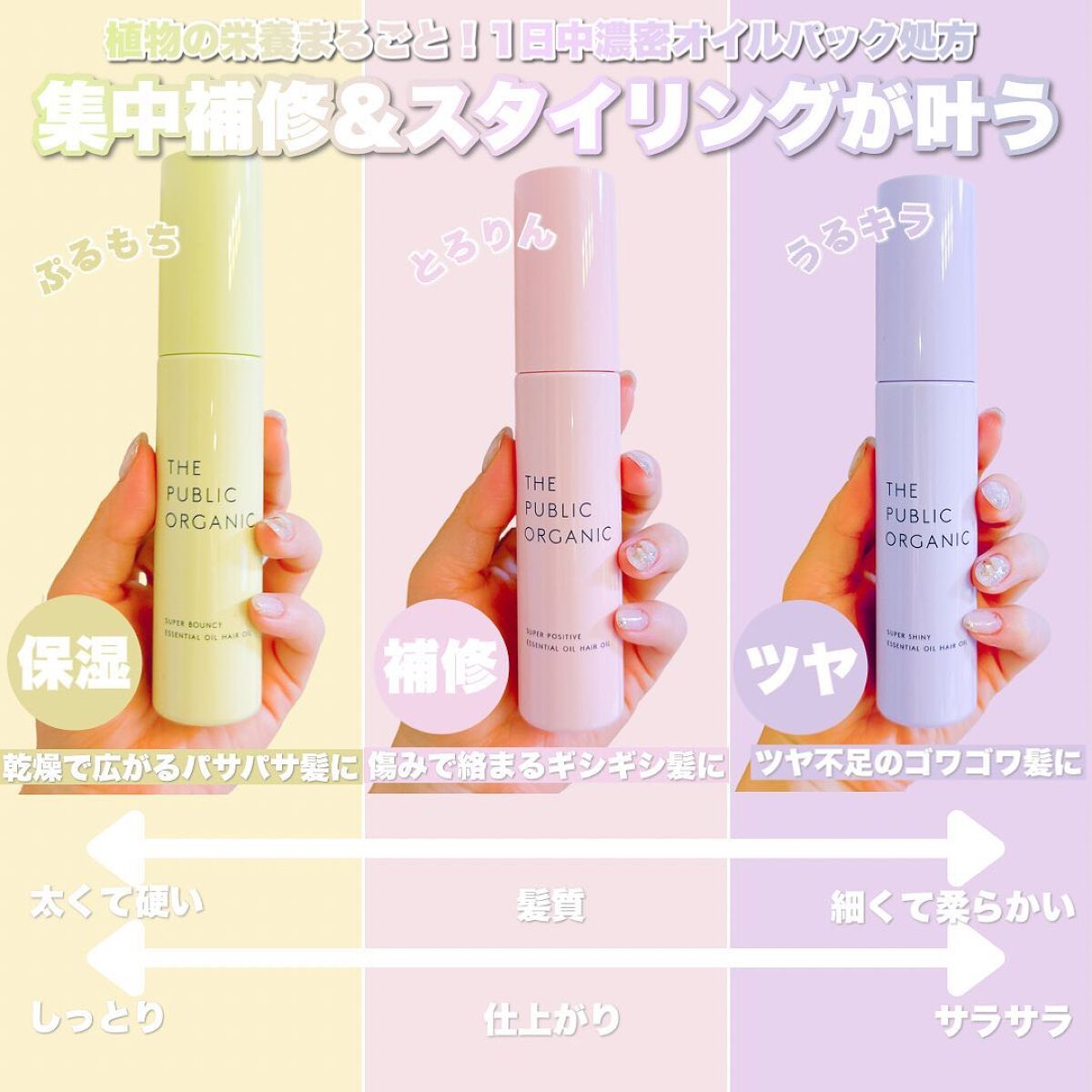 スーパーバウンシーヘアオイル/THE PUBLIC ORGANIC/ヘアオイルを使ったクチコミ(2枚目)