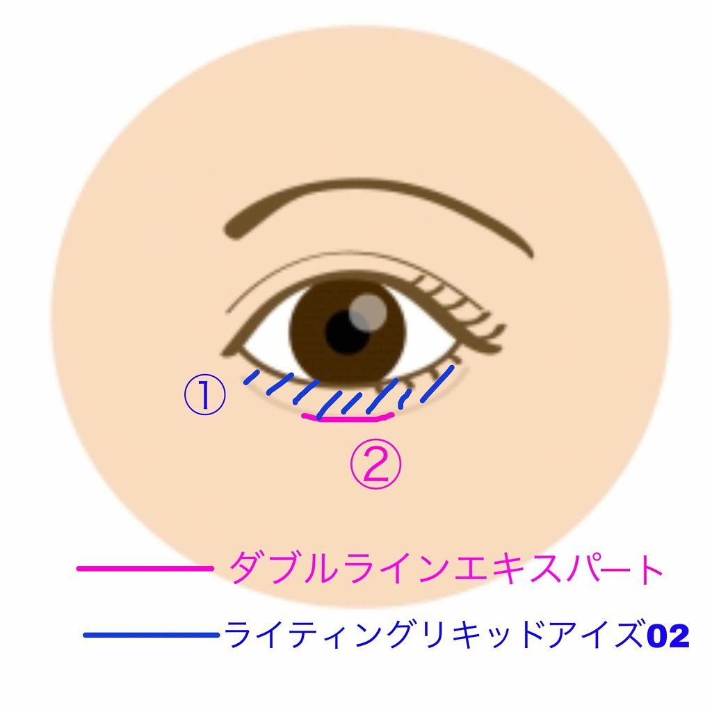ライティングリキッドアイズ/キャンメイク/リキッドアイシャドウを使ったクチコミ(2枚目)