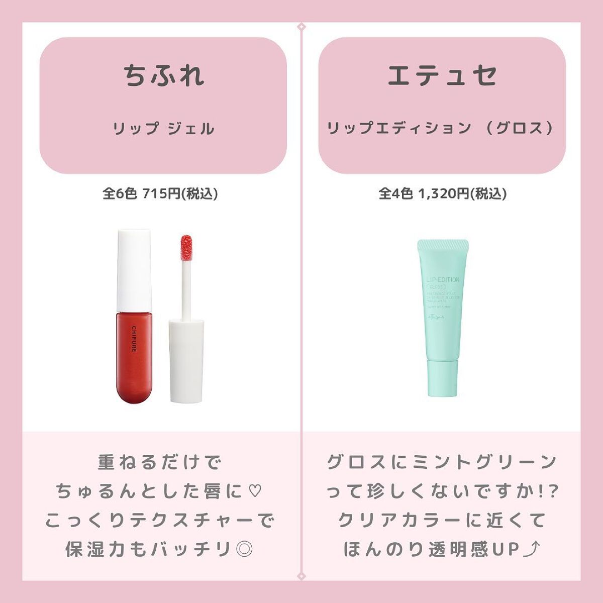 RMK カラーリップグロス/RMK/リップグロスを使ったクチコミ（2枚目）