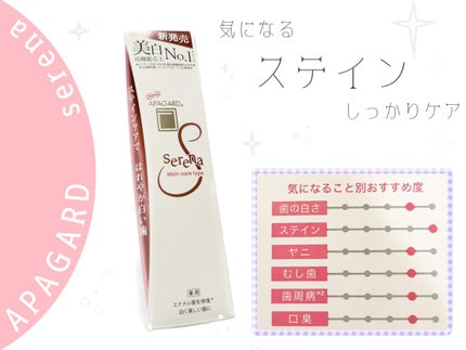 アパガードセレナ/アパガード/歯磨き粉を使ったクチコミ(1枚目)