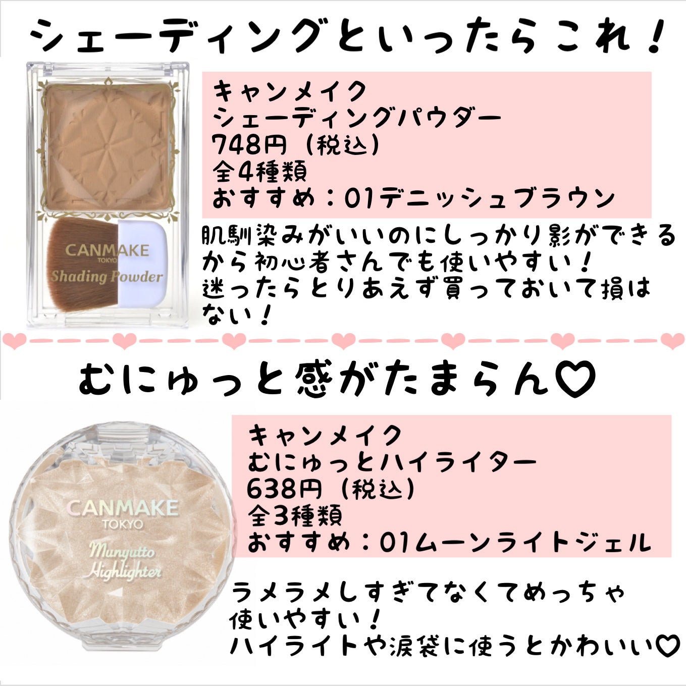 シェーディングパウダー/キャンメイク/シェーディングを使ったクチコミ(2枚目)