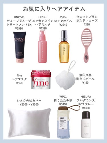 ヘアーオイル【トリートメント】 ボトルタイプ 50粒/ellips/ヘアオイルを使ったクチコミ（2枚目）