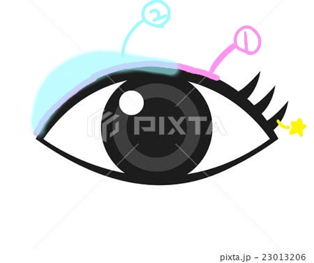 ハイブリッドフィルム/アイトーク/二重まぶた用アイテムを使ったクチコミ（2枚目）