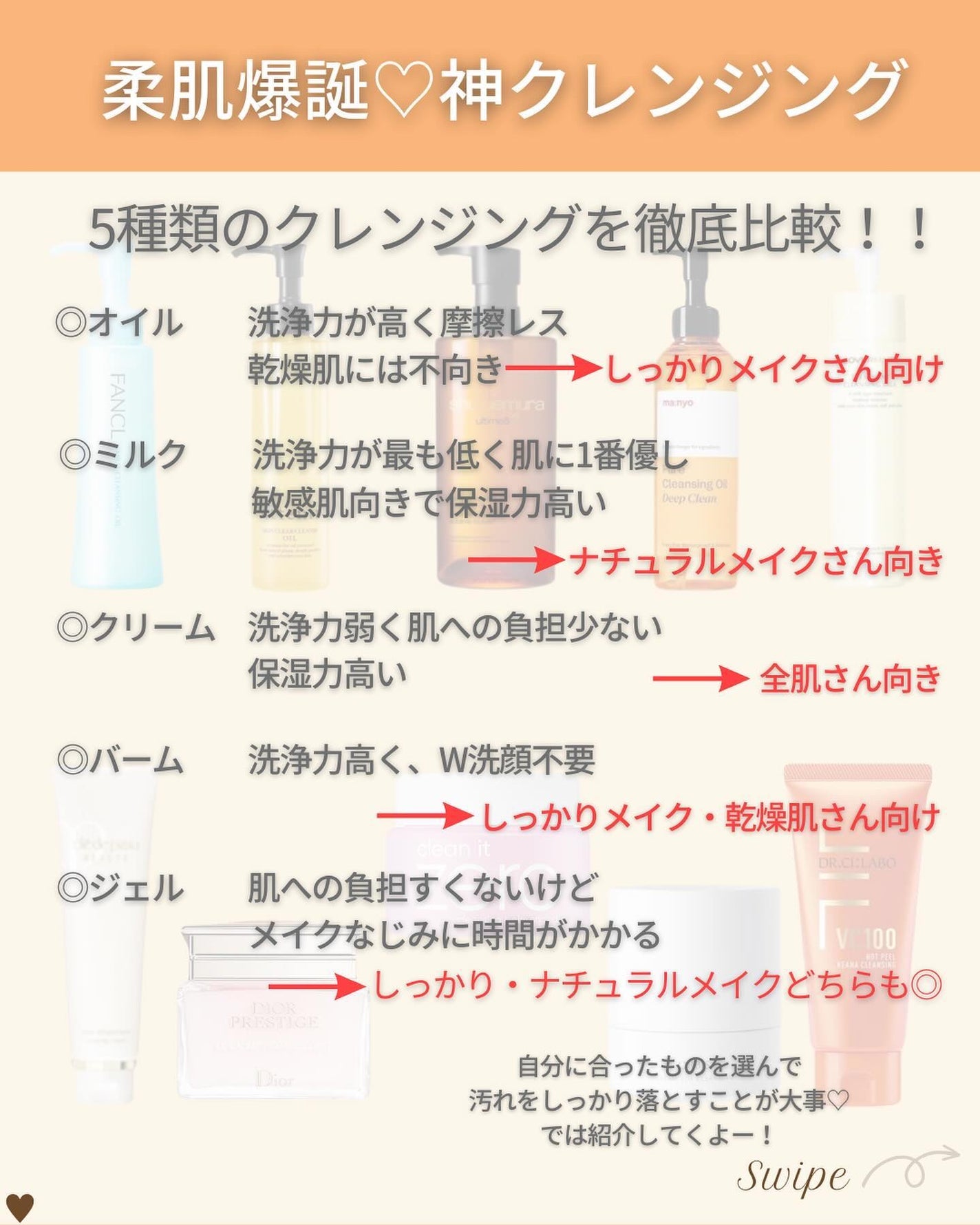 つや子 on LIPS 「『永久保存版🙌脱・汚れ🔥神クレンジング✨』→他の投稿はこちらか..」(2枚目)