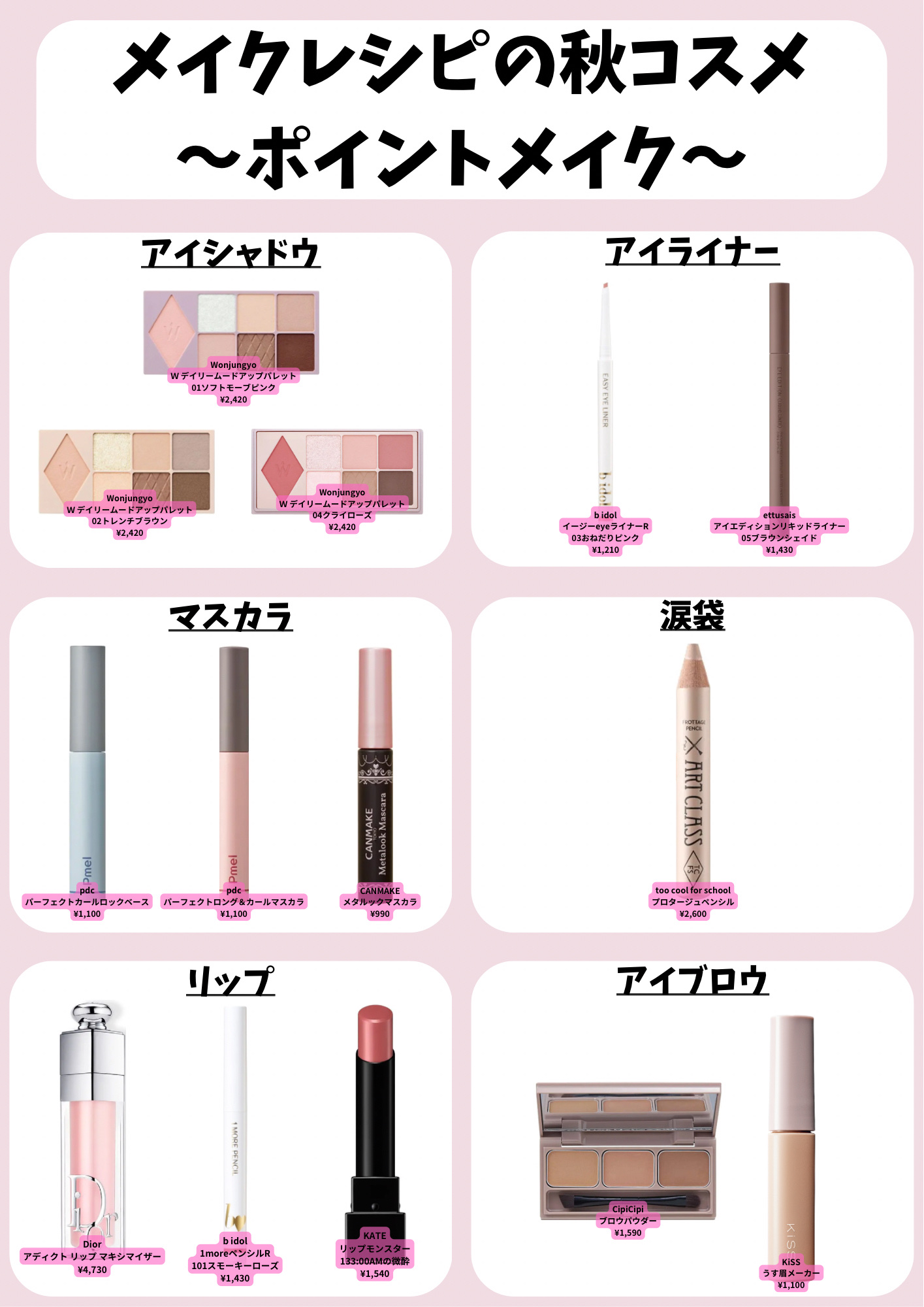 ケイト リップモンスター/KATE/口紅を使ったクチコミ（3枚目）