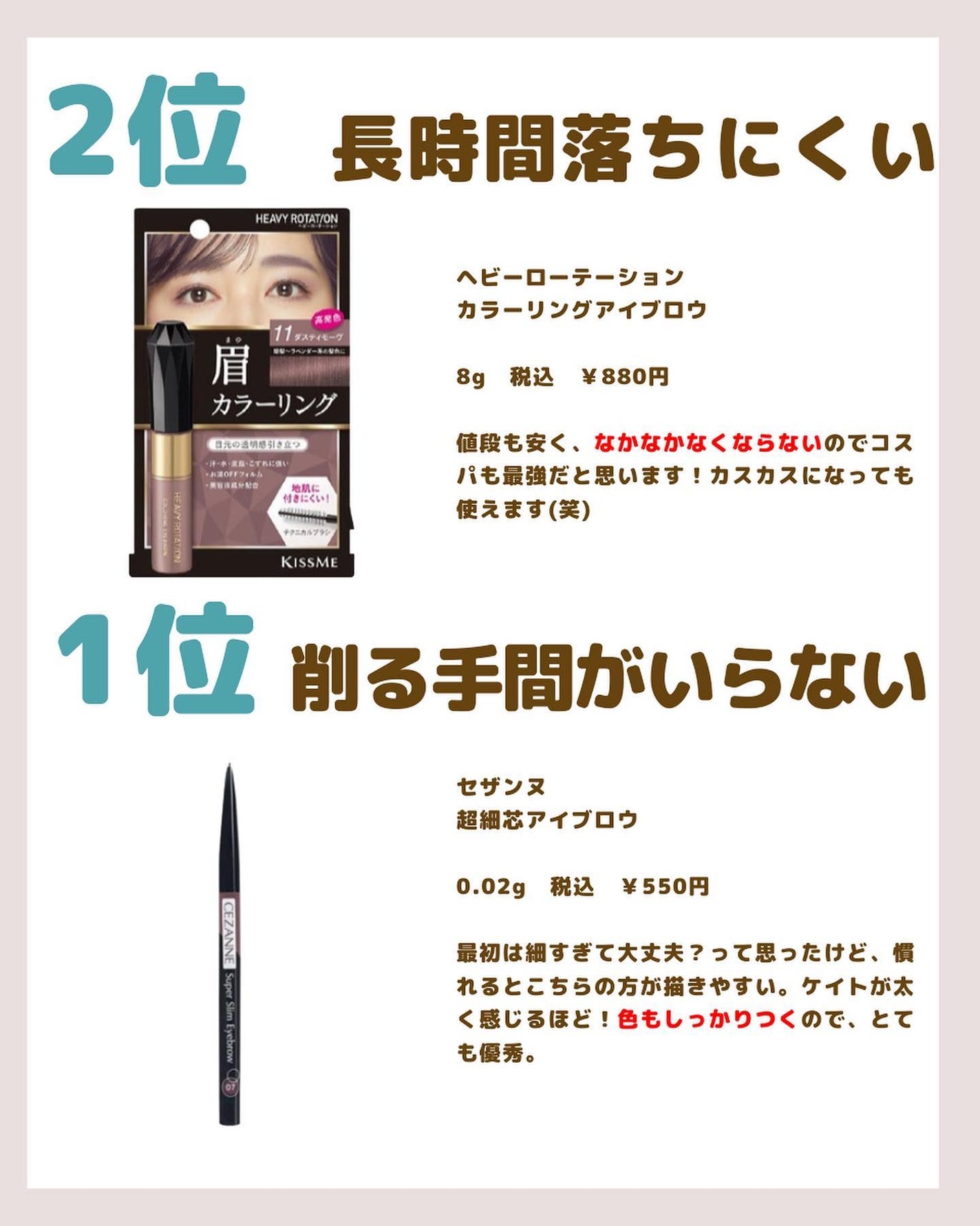 @cosme storeが作ったミカエルのよくばりコットン/@cosme store/コットンを使ったクチコミ(5枚目)