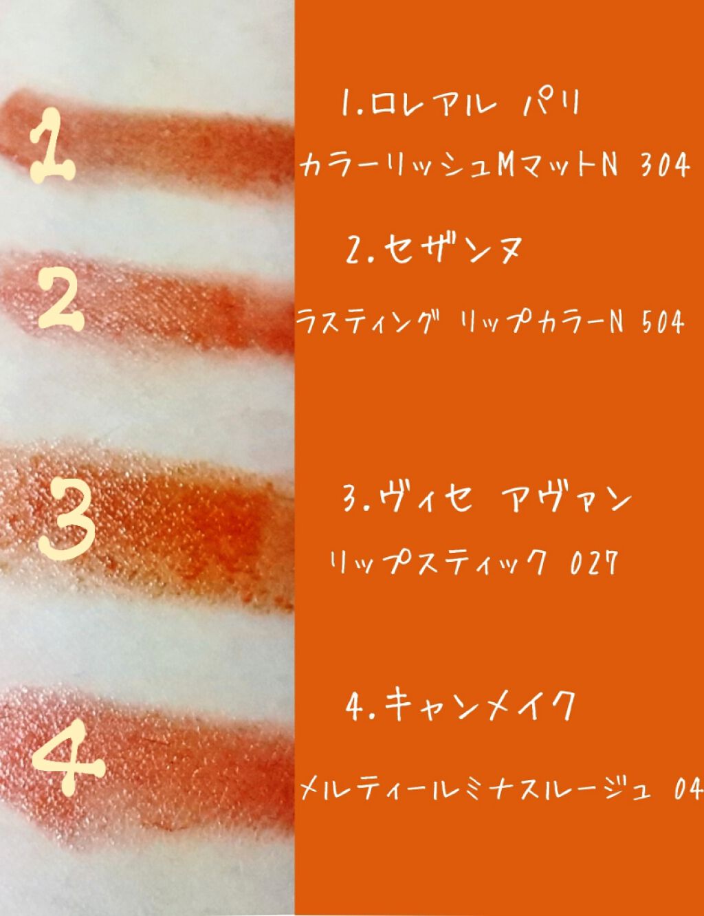 ラスティング リップカラーN/CEZANNE/口紅を使ったクチコミ(2枚目)