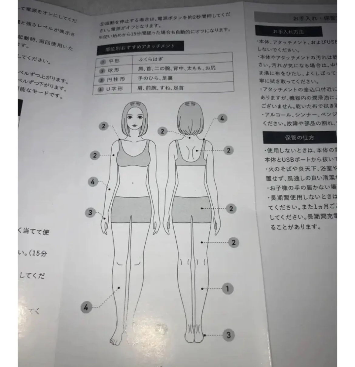 を使ったクチコミ（2枚目）