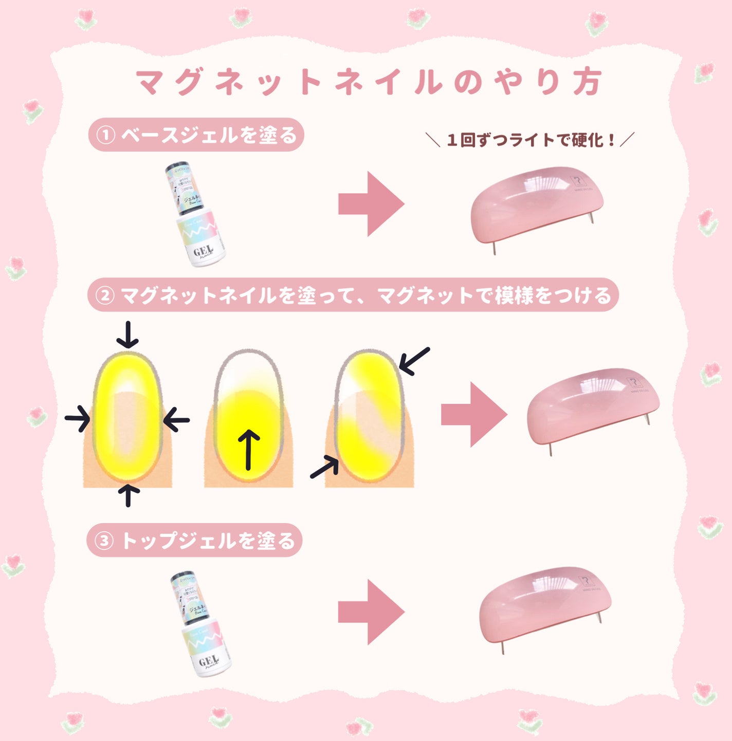 ネイルケアオイル/無印良品/ネイルオイル・トリートメントを使ったクチコミ(6枚目)