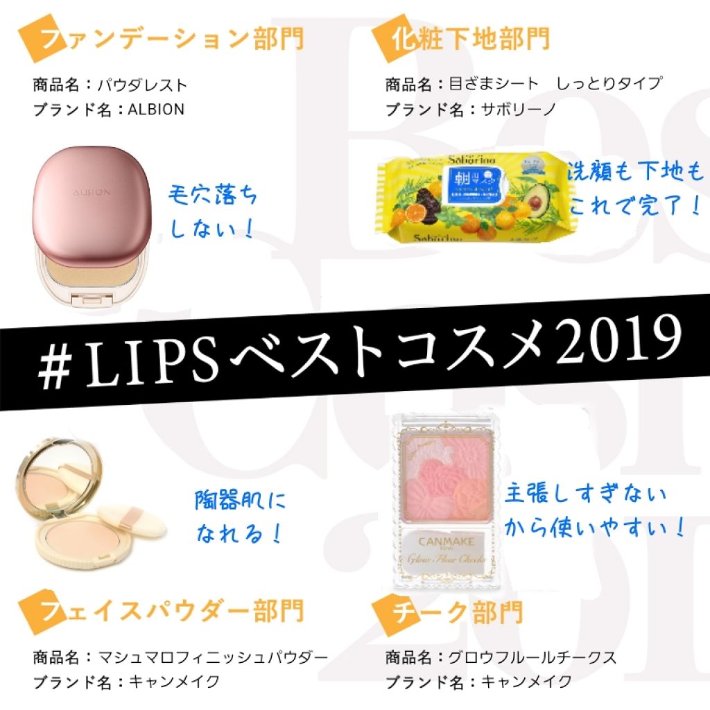 フローラドリップ/ALBION/化粧水を使ったクチコミ（2枚目）