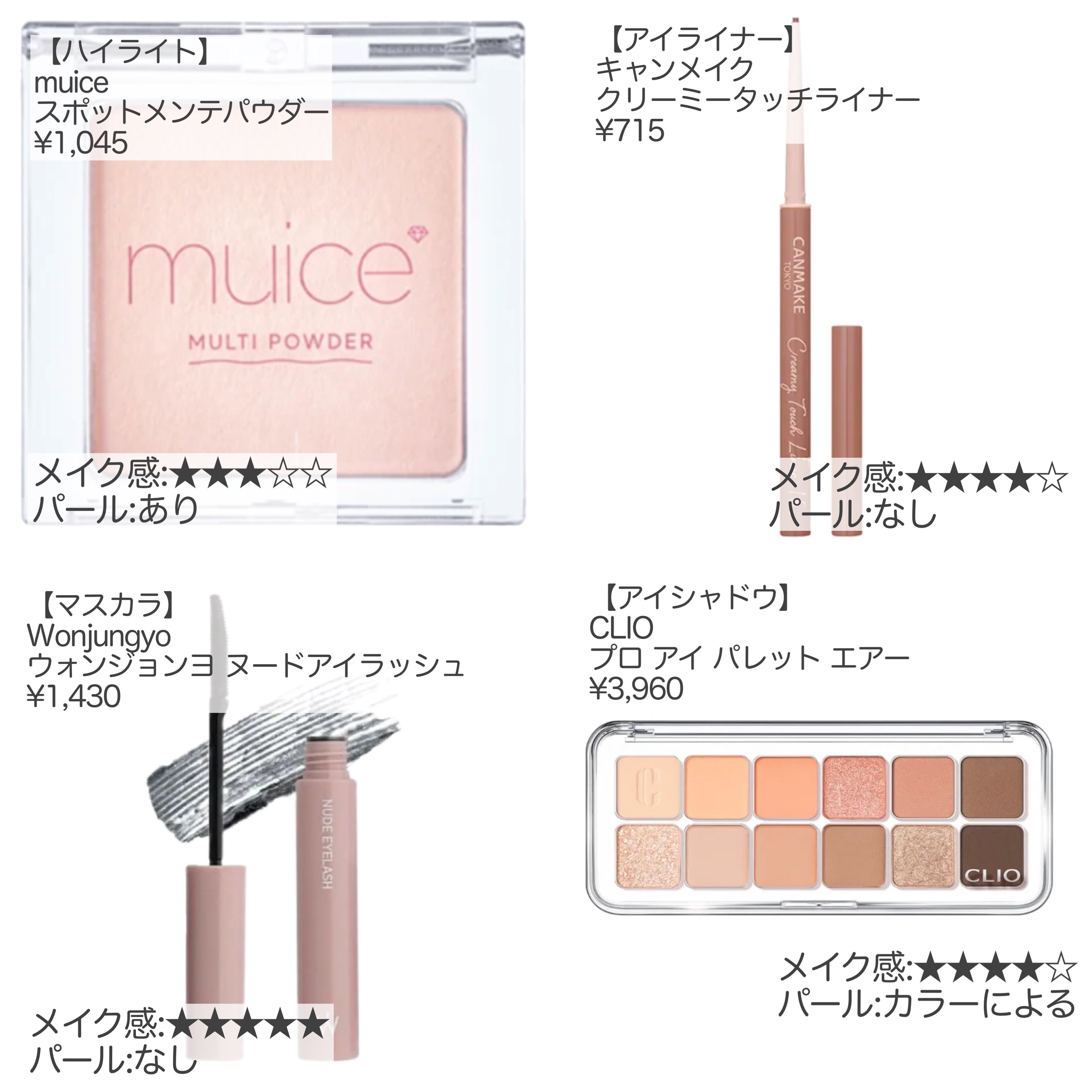 超細芯アイブロウ/CEZANNE/アイブロウペンシルを使ったクチコミ（3枚目）