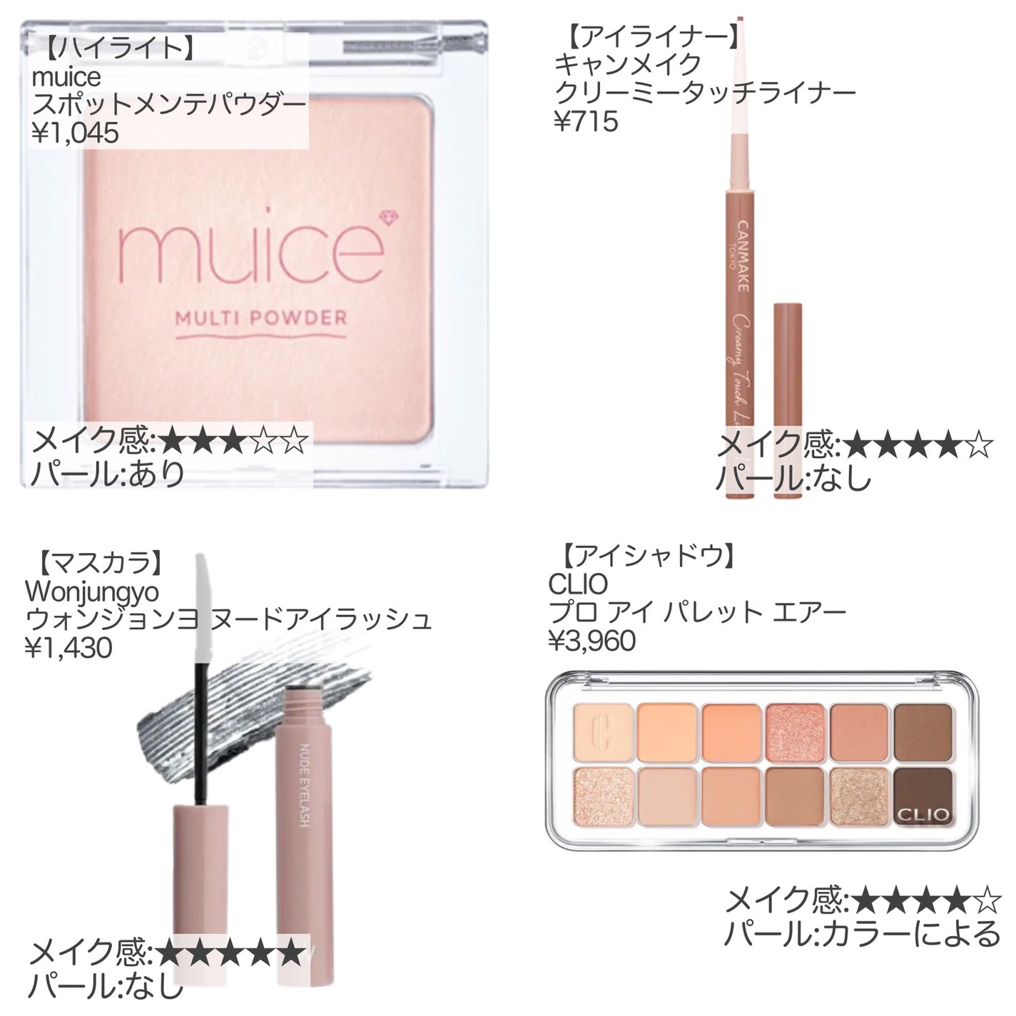 超細芯アイブロウ/CEZANNE/アイブロウペンシルを使ったクチコミ(3枚目)