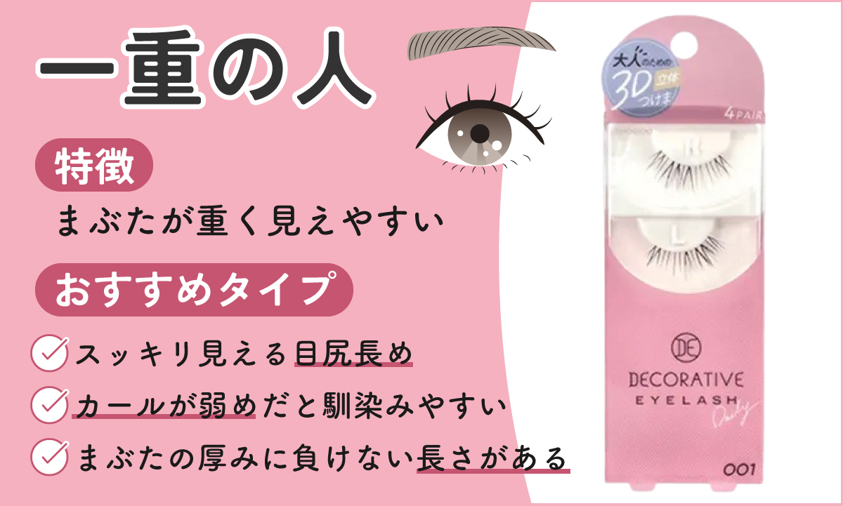 一重の人は、まぶたが重く見えやすい。スッキリ見える目尻長めがおすすめ。まぶたの厚みに負けない長さがあり、カールが弱めだと馴染みやすい。